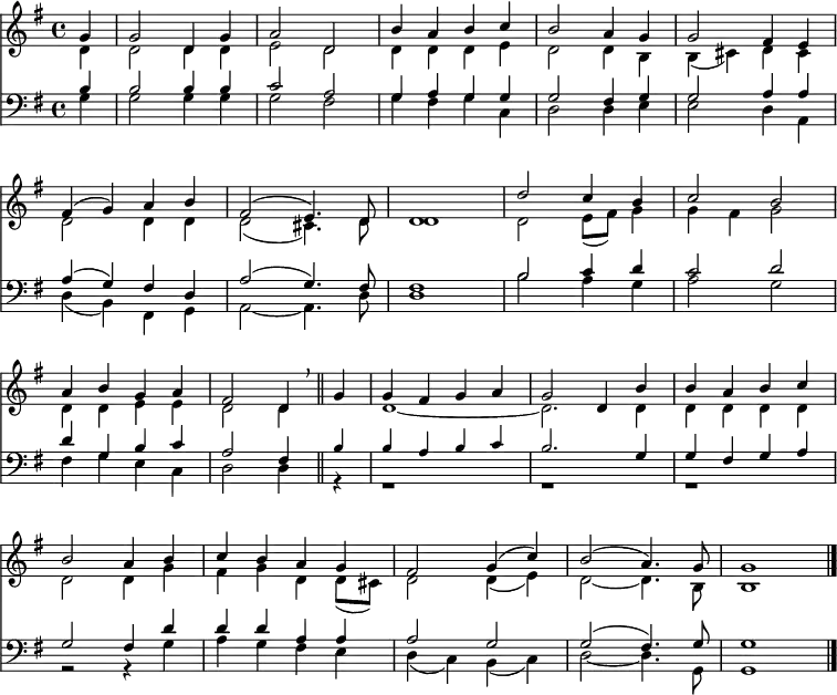 << <<
\new Staff { \clef treble \time 4/4 \partial 4 \key g \major \set Staff.midiInstrument = "church organ" \set Score.tempoHideNote = ##t \override Score.BarNumber #'transparent = ##t
\relative c''
<< { g4 | g2 d4 g | a2 d, | b'4 a b c | b2 a4 g4 | g2 fis4 e | \break
fis4( g) a b | fis2( e4.) d8 | d1 | d'2 c4 b | c2 b | \break
a4 b g a | fis2 d4 \breathe \bar"||" g4 | g fis g a | g2 d4 b' | b a b c | \break
b2 a4 b | c b a g | fis2 g4( c) | b2( a4.) g8 | g1 \bar"|." } \\
{ d4 | d2 d4 d | e2 d | d4 d d e | d2 d4 b | b( cis) d cis |
d2 d4 d | d2( cis4.) d8 | d1 | d2 e8( fis) g4 | g fis g2 |
d4 d e e | d2 d4 s4 | \small d1~ | d2. \normalsize d4 | d d d d |
d2 d4 g | fis g d d8( cis) | d2 d4( e) | d2~ d4. b8 | b1 }
>>
}
\new Staff { \clef bass \key g \major \set Staff.midiInstrument = "church organ"
\relative c'
<< { b4 | b2 b4 b | c2 a | g4 a g g | g2 fis4 g | g2 a4 a |
a( g) fis d | a'2( g4.) fis8 | fis1 | b2 c4 d | c2 d |
d4 g, b c | a2 fis4 \small b4 | b a b c | b2. \normalsize g4 | g fis g a |
g2 fis4 d' | d d a a | a2 g | g2( fis4.) g8 | g1 } \\
{ g4 | g2 g4 g | g2 fis | g4 fis g c, | d2 d4 e | e2 d4 a |
d( b) fis g | a2~ a4. d8 | d1 | b'2 a4 g | a2 g |
fis4 g e c | d2 d4 r | r1 | r1 | r1 |
r2 r4 g4 | a g fis e | d( c) b( c) | d2~ d4. g,8 | g1 } >>
}
>> >>
\layout { indent = #0 }
\midi { \tempo 4 = 90 }