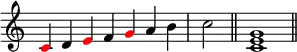 {
\override Score.TimeSignature #'stencil = ##f
\relative c' {
\clef treble
\time 7/4 \once \override NoteHead.color = #red c4 d \once \override NoteHead.color = #red e f \once \override NoteHead.color = #red g a b \time 2/4 c2 \bar "||"
\time 4/4 <c, e g>1 \bar "||"
} }