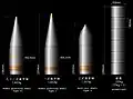 Yamato's 46&nbsp;cm/45 Type 94 naval gun shells.