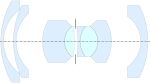 Zeiss Biogon by Bertele (1951), from US&nbsp;2,721,499