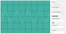 Pure tone oscillogram of C5, an octave above middle C. The frequency is twice that of middle C (523&nbsp;Hz).