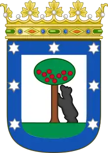 Madrid City