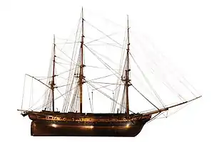 Model of Créole&nbsp;(1829)