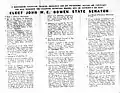 Campaign Literature from 1966 - Back