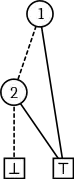 Figure&nbsp;5