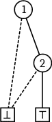 Figure&nbsp;6