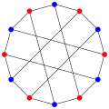The chromatic number of the Franklin graph is&nbsp;2.