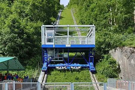 The Lärchwandschrägaufzug in Kaprun, Austria has a gauge of 8,200 mm (26 ft 10+27⁄32 in)
