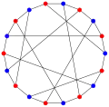 The chromatic number of the Pappus graph is&nbsp;2.