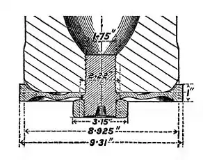 Fig 2. Attached Gas-Check Mk II.