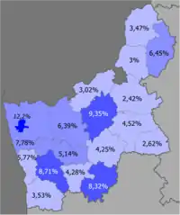 Russians in the region&nbsp;&nbsp;>10%&nbsp;&nbsp;8–10%&nbsp;&nbsp;5–8%&nbsp;&nbsp;<5%