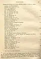Names of nuns