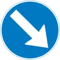 Pass on the right