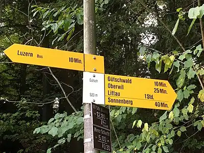 hiking destination from upper station: Luzern, Gütschwald, Oberwil, Littau, Sonnenberg&nbsp;[de]