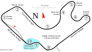 Club Circuit